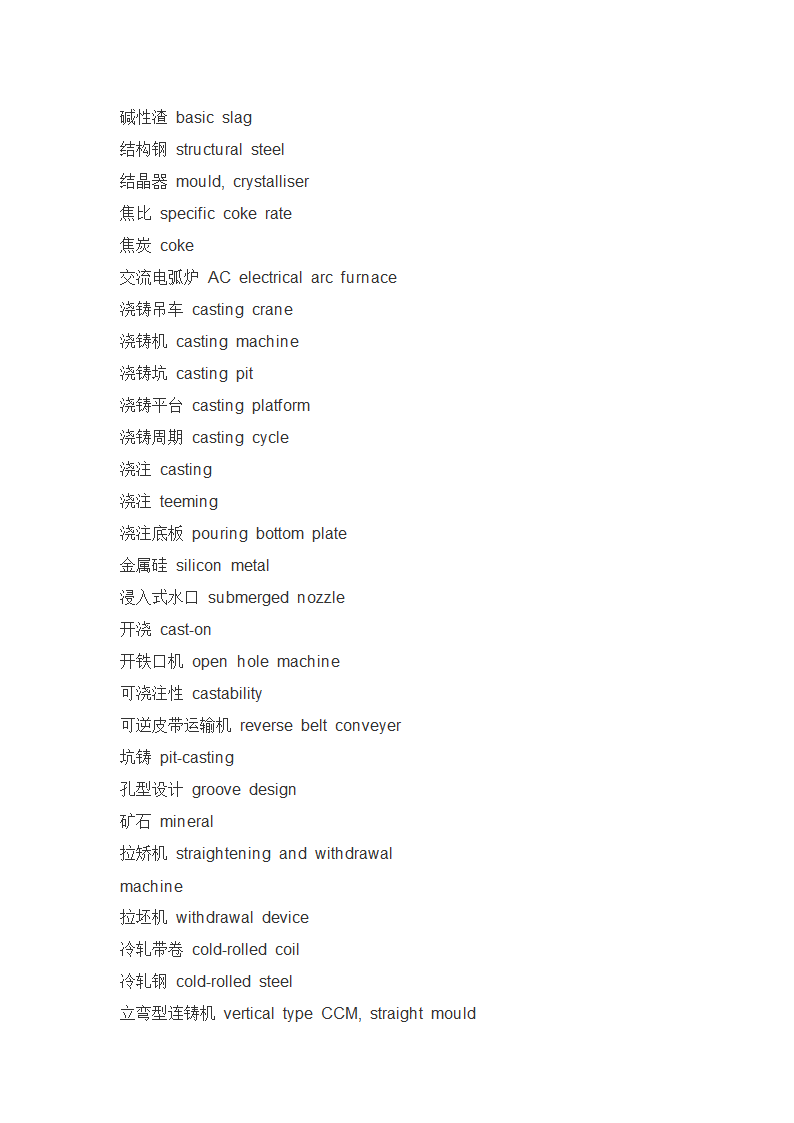 轧钢专业词汇第14页