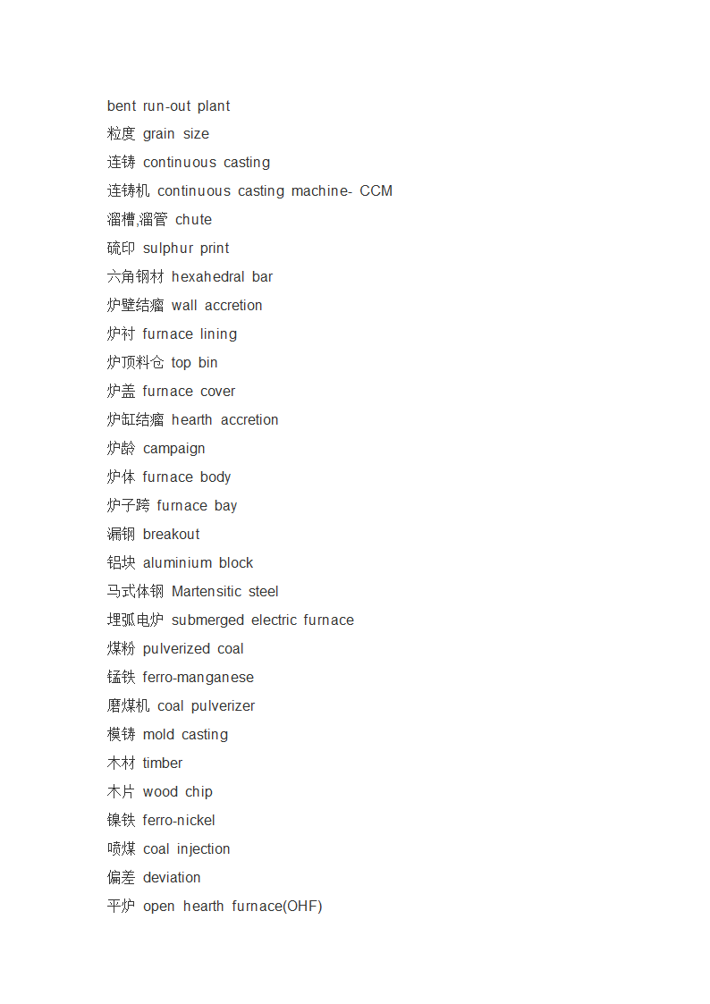 轧钢专业词汇第15页