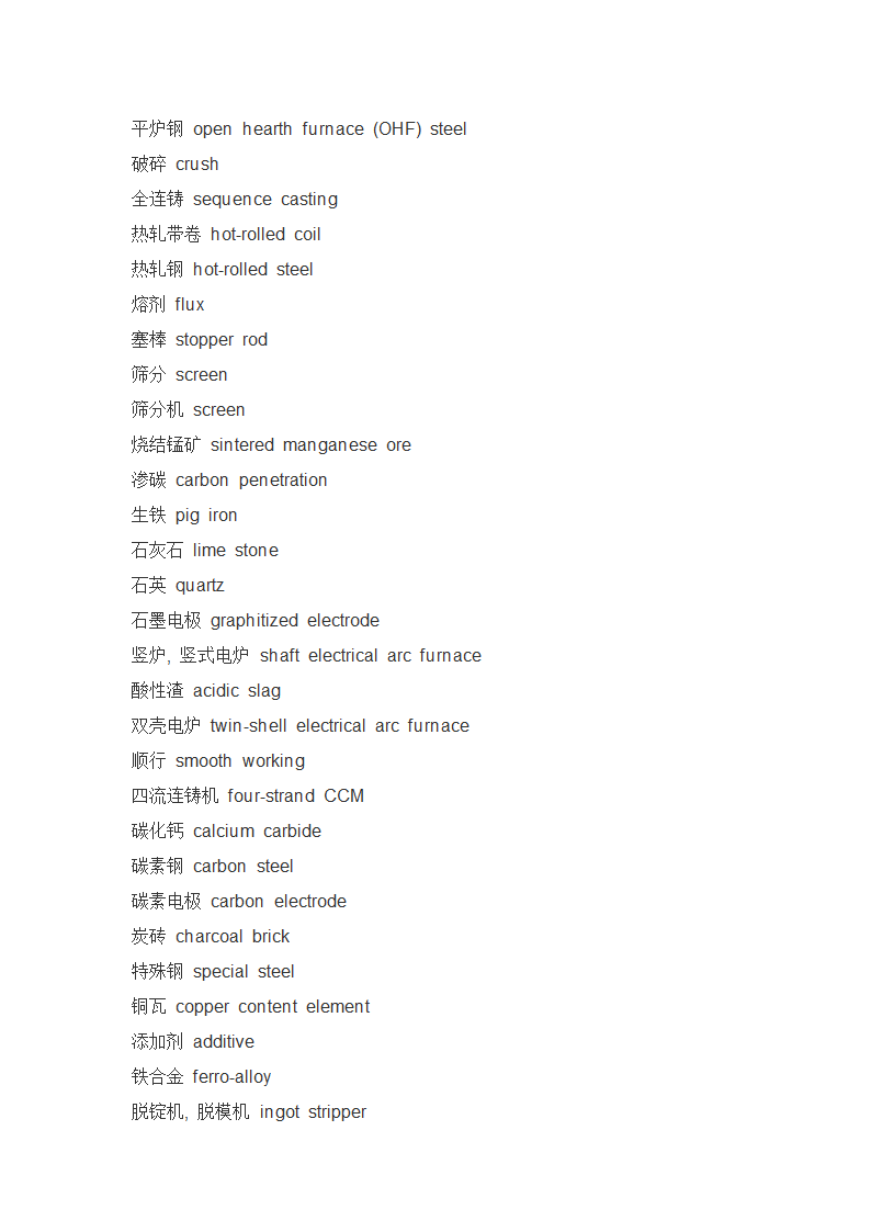 轧钢专业词汇第16页