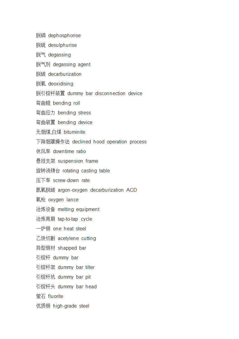 轧钢专业词汇第17页