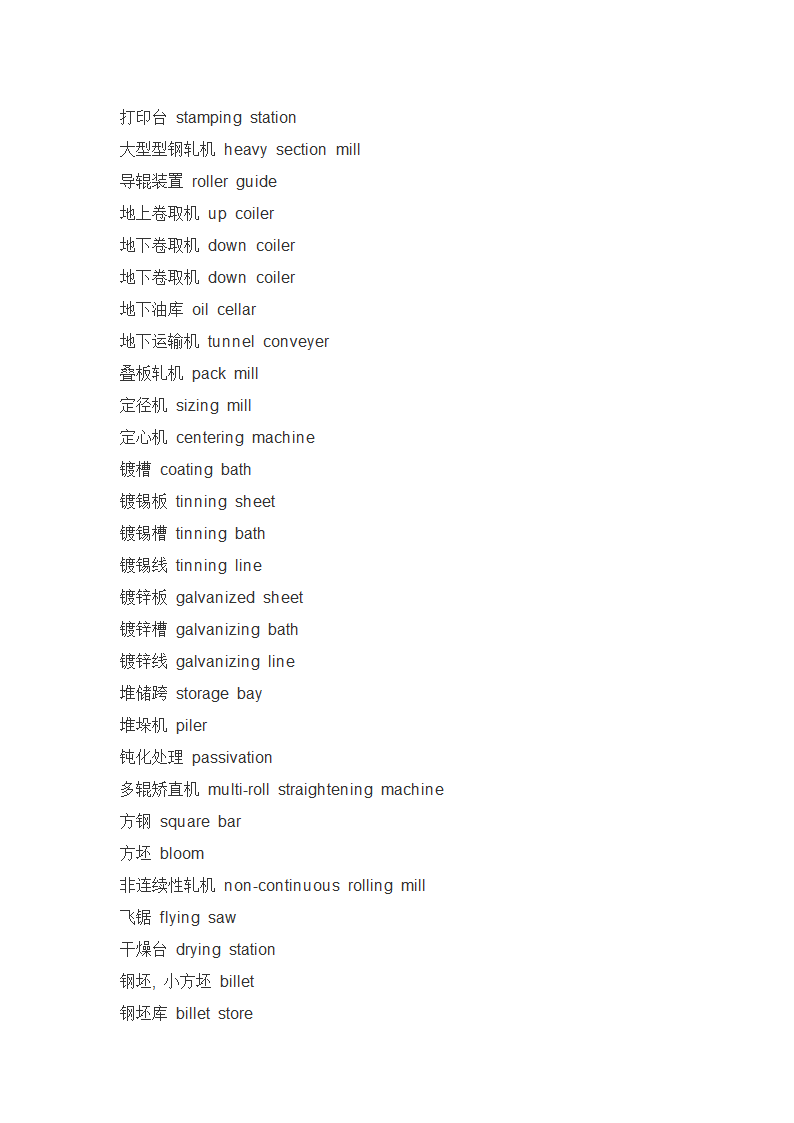 轧钢专业词汇第20页