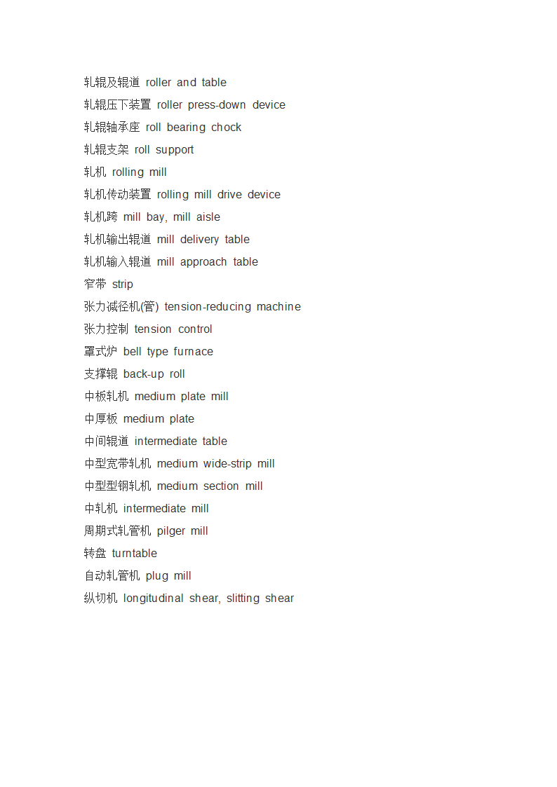 轧钢专业词汇第26页