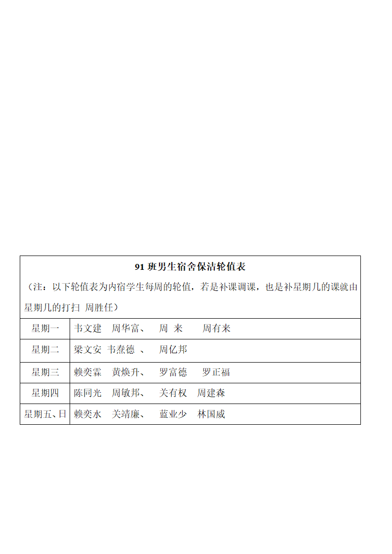 值日生轮值表第2页