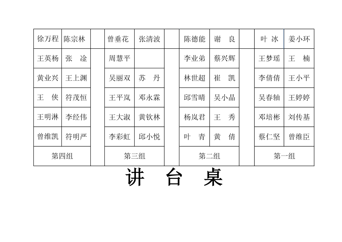 副本班级座位表模板第1页