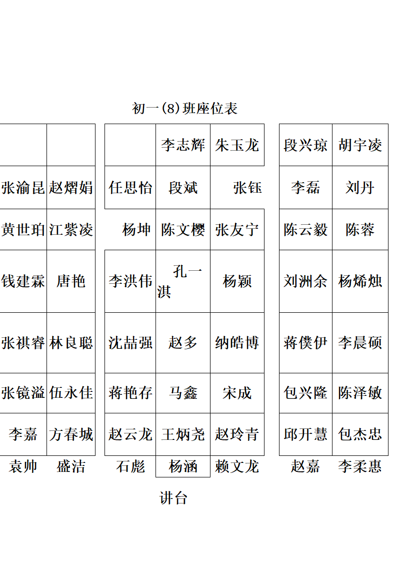 座位表、课程表、班干部等表格第5页