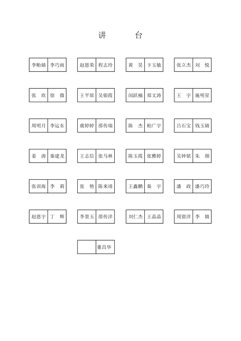 学生座位表第1页