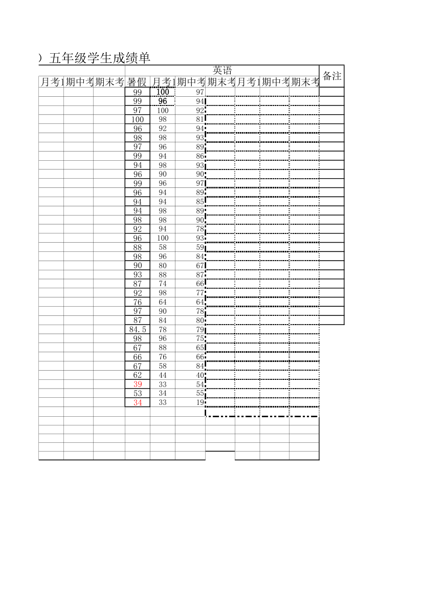 五年级学生成绩单第2页