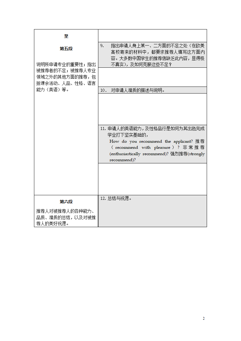 留学三封推荐信第2页