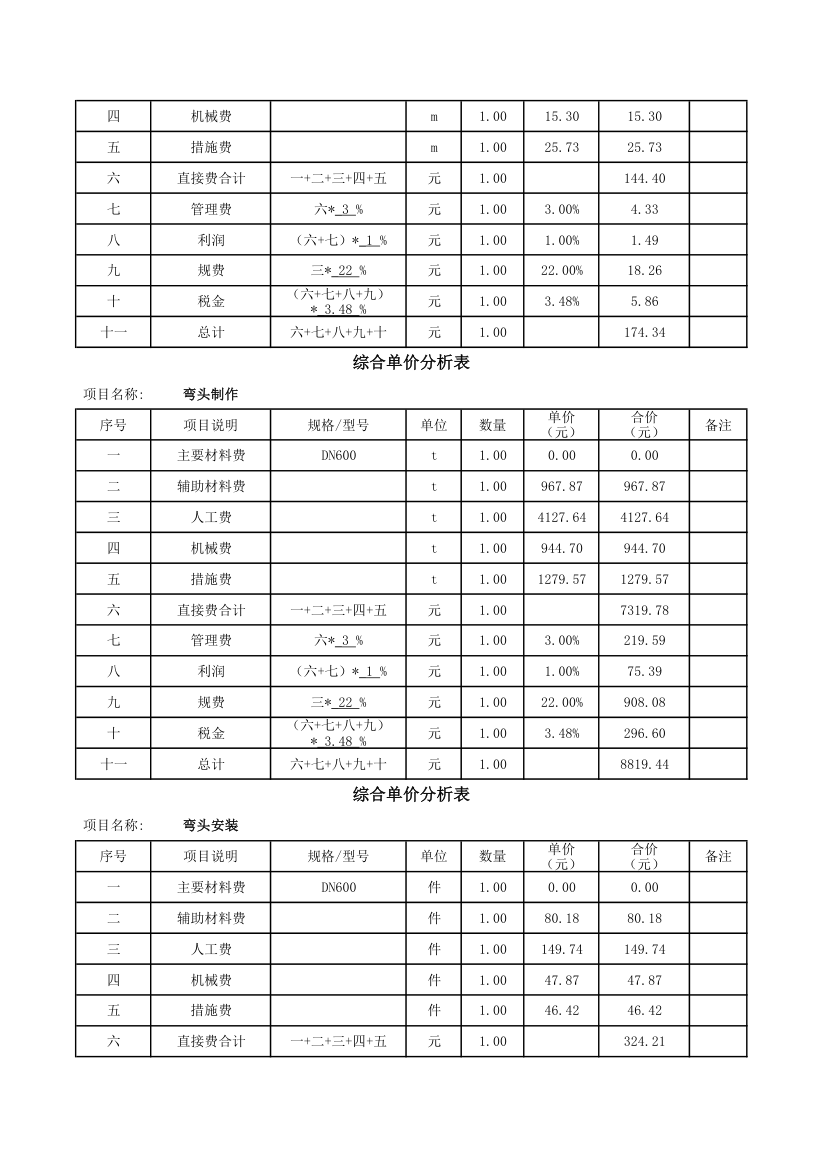 报价表第3页