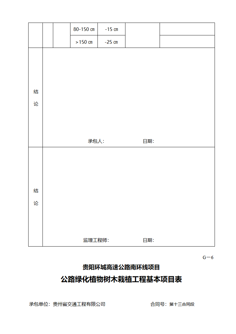 绿化质量评定表第9页