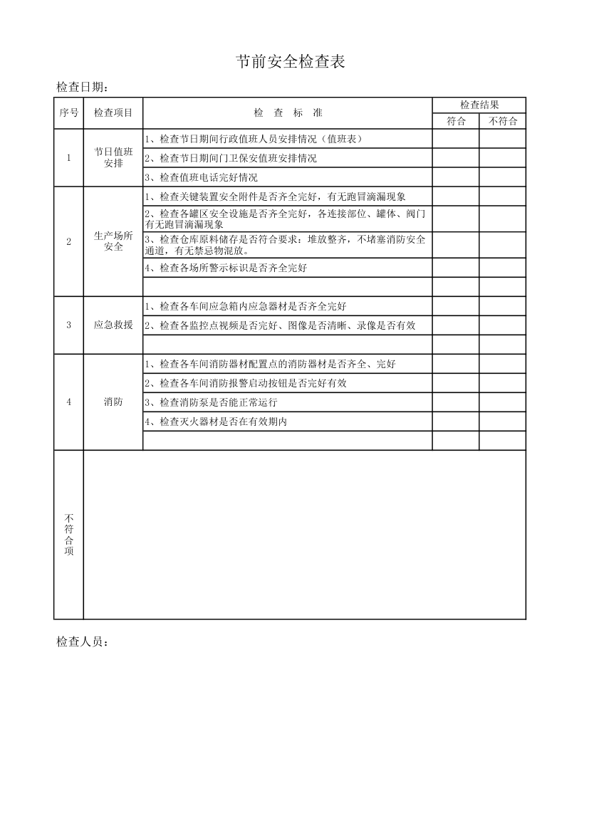 节前安全检查表