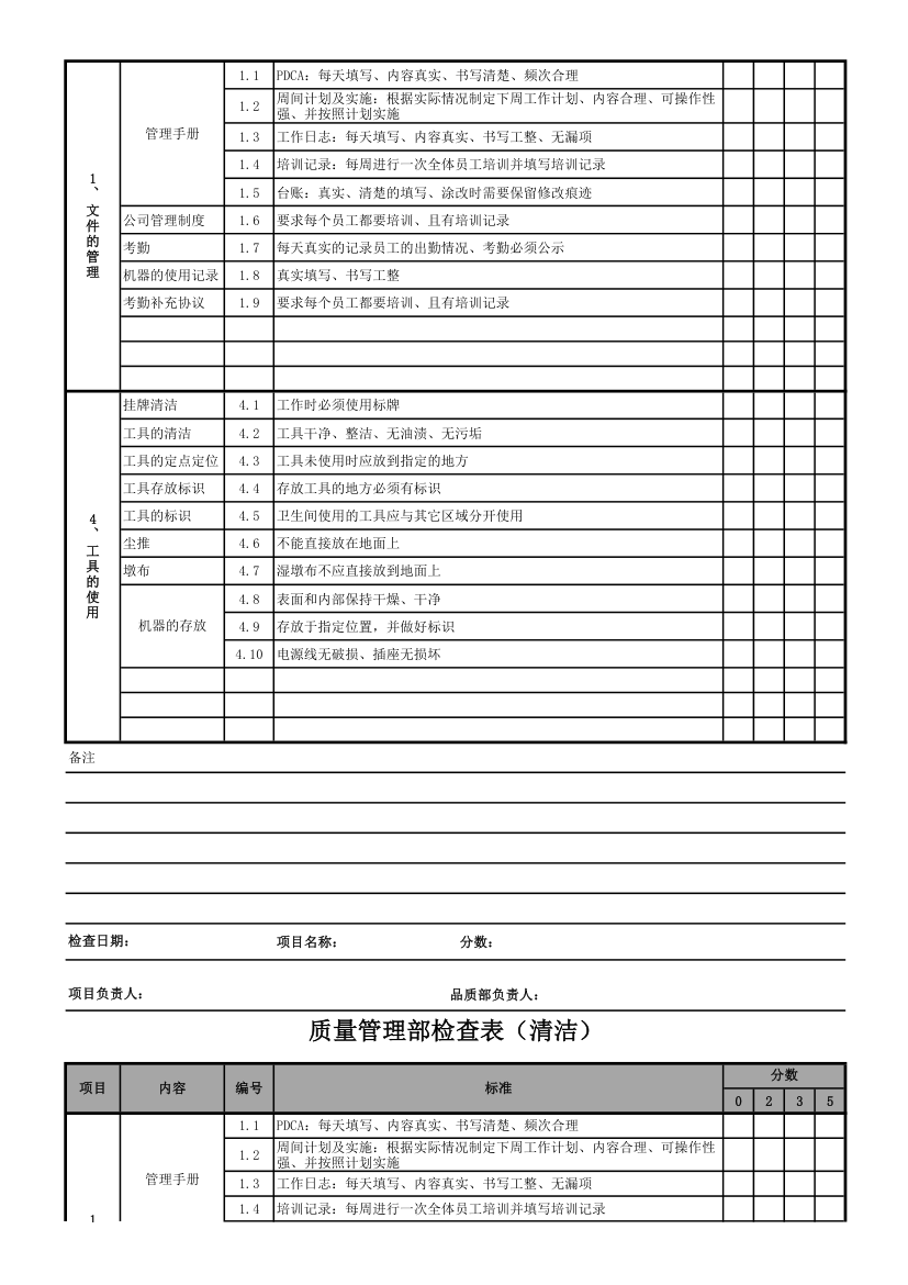 品质部检查表第2页