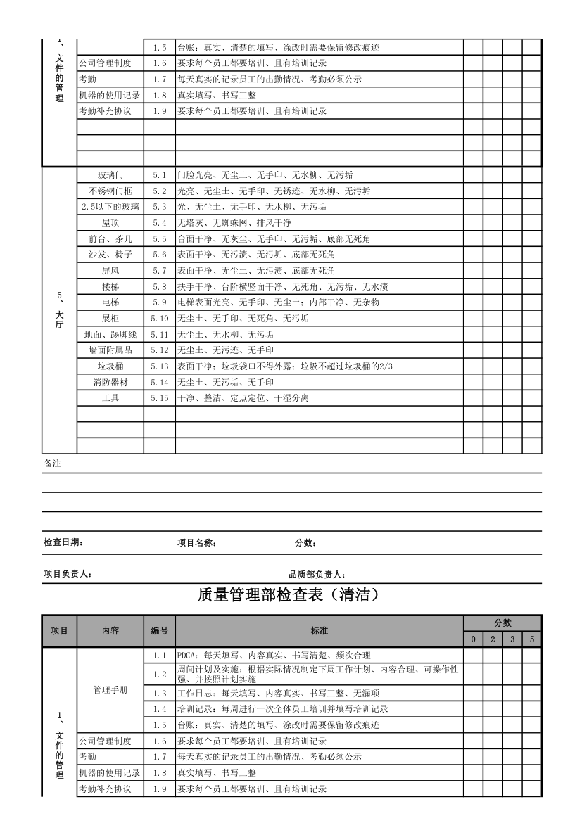 品质部检查表第3页