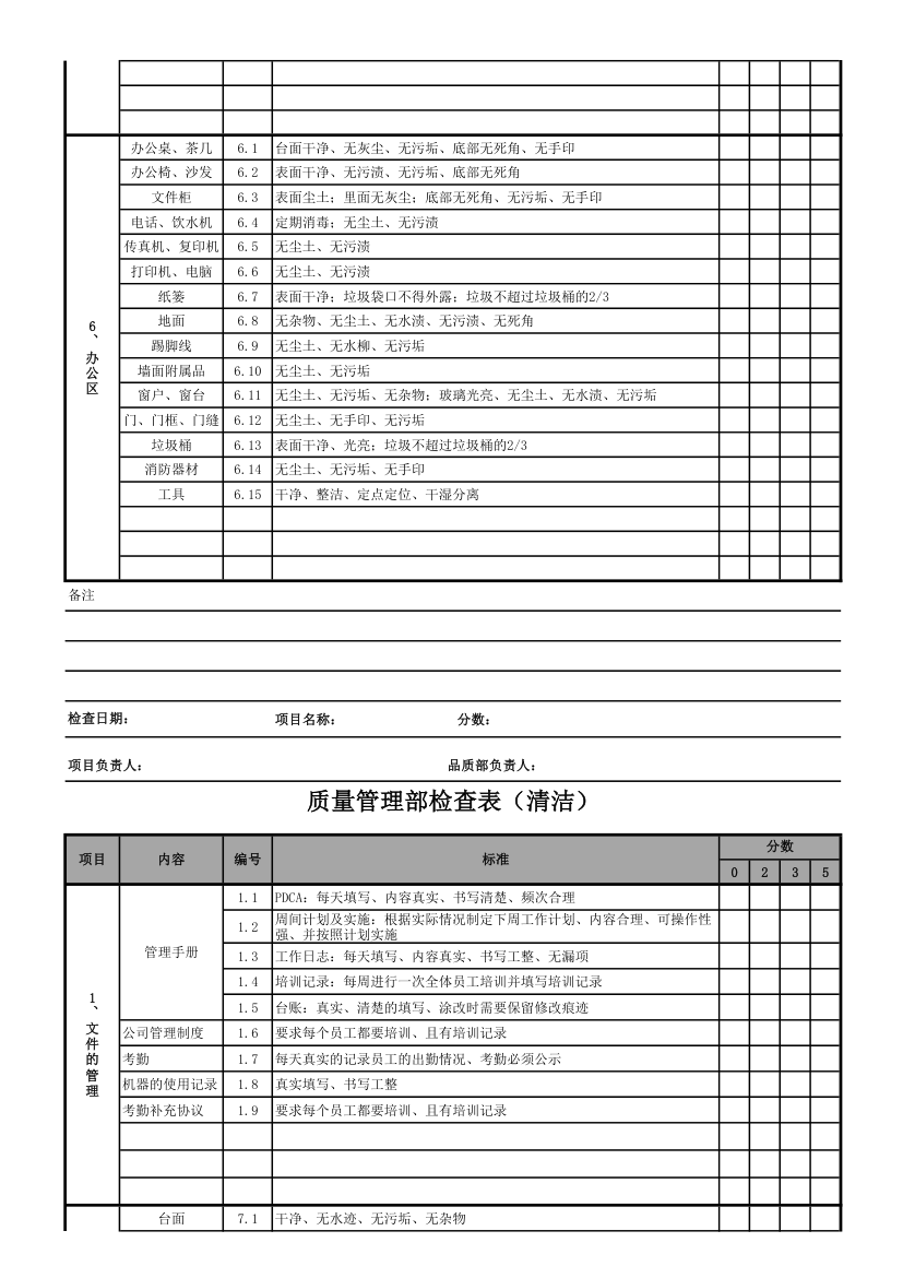 品质部检查表第4页