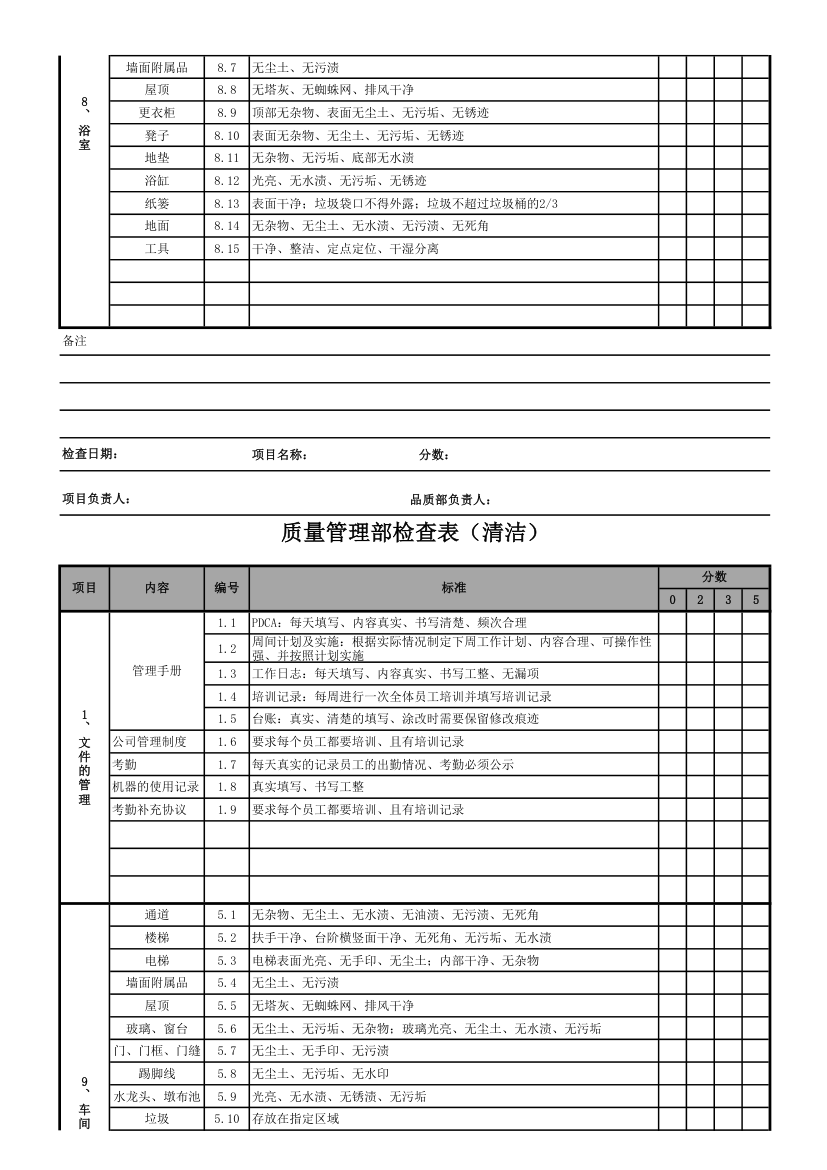 品质部检查表第6页