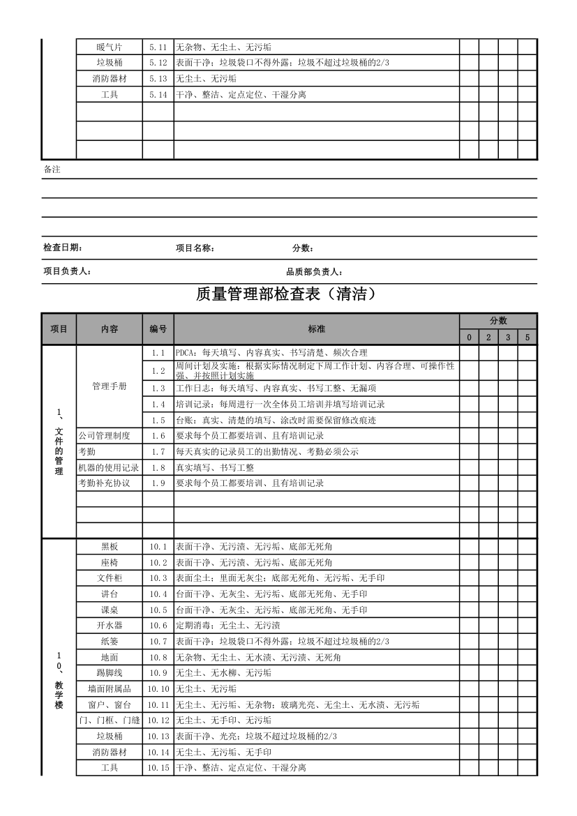 品质部检查表第7页