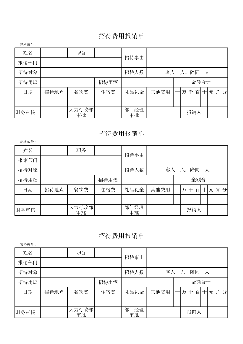 招待费用报销单第1页