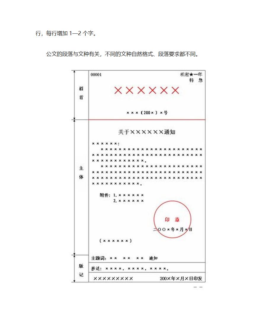 国家行政机关公文格式范文第3页