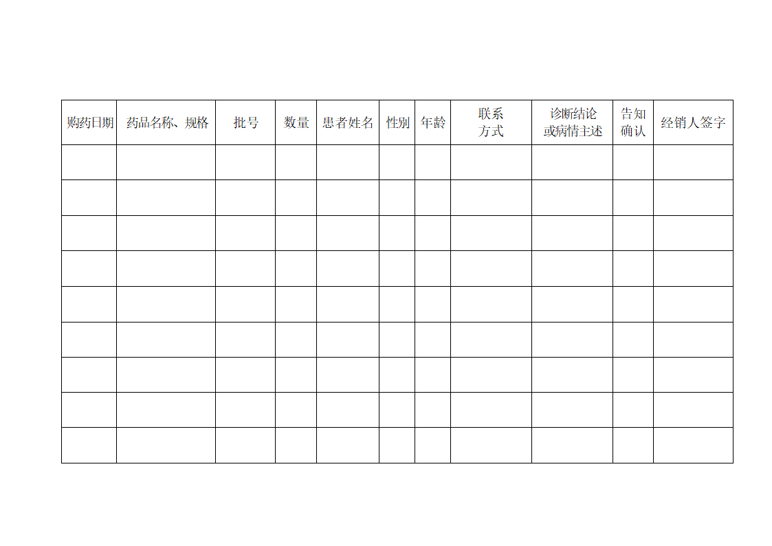 处方药登记销售记录表