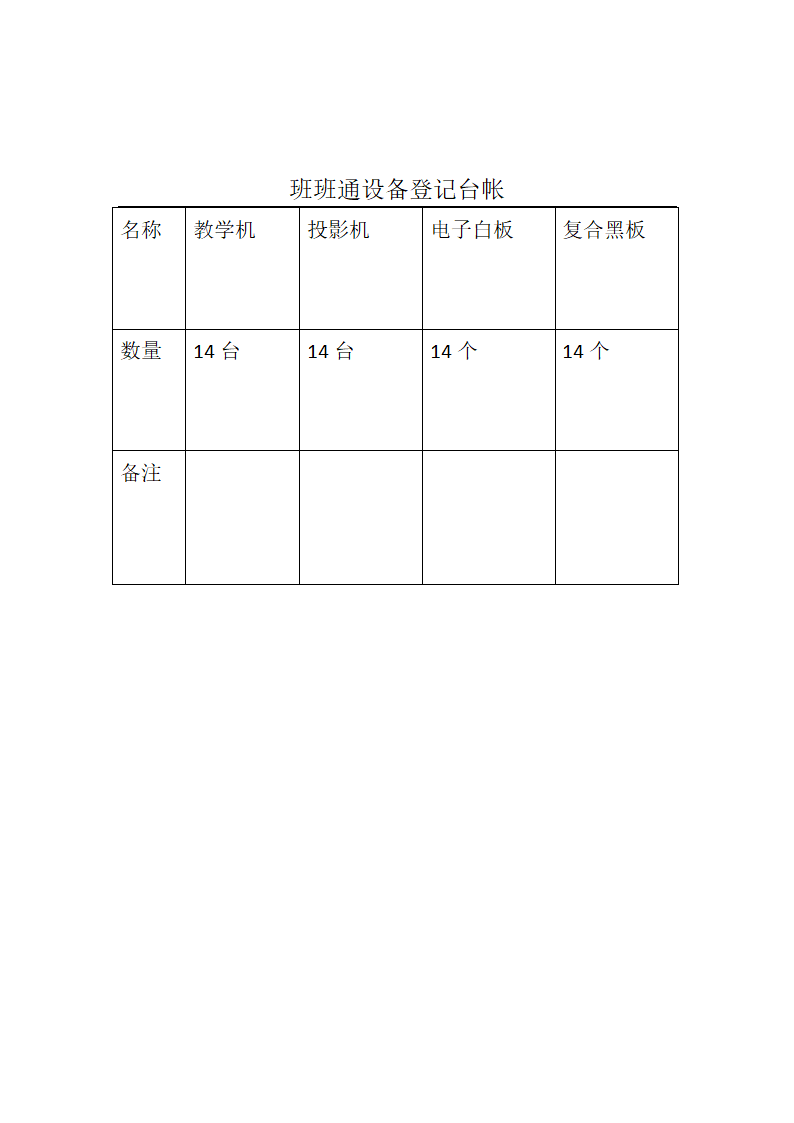 班班通设备登记台帐