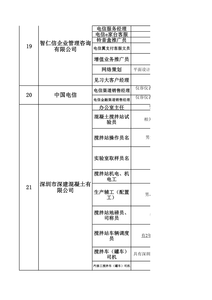 企业汇总表第5页