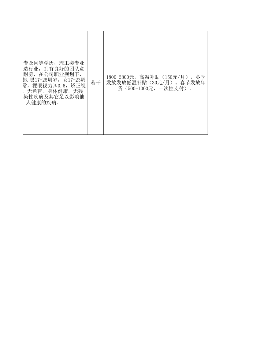 企业汇总表第14页