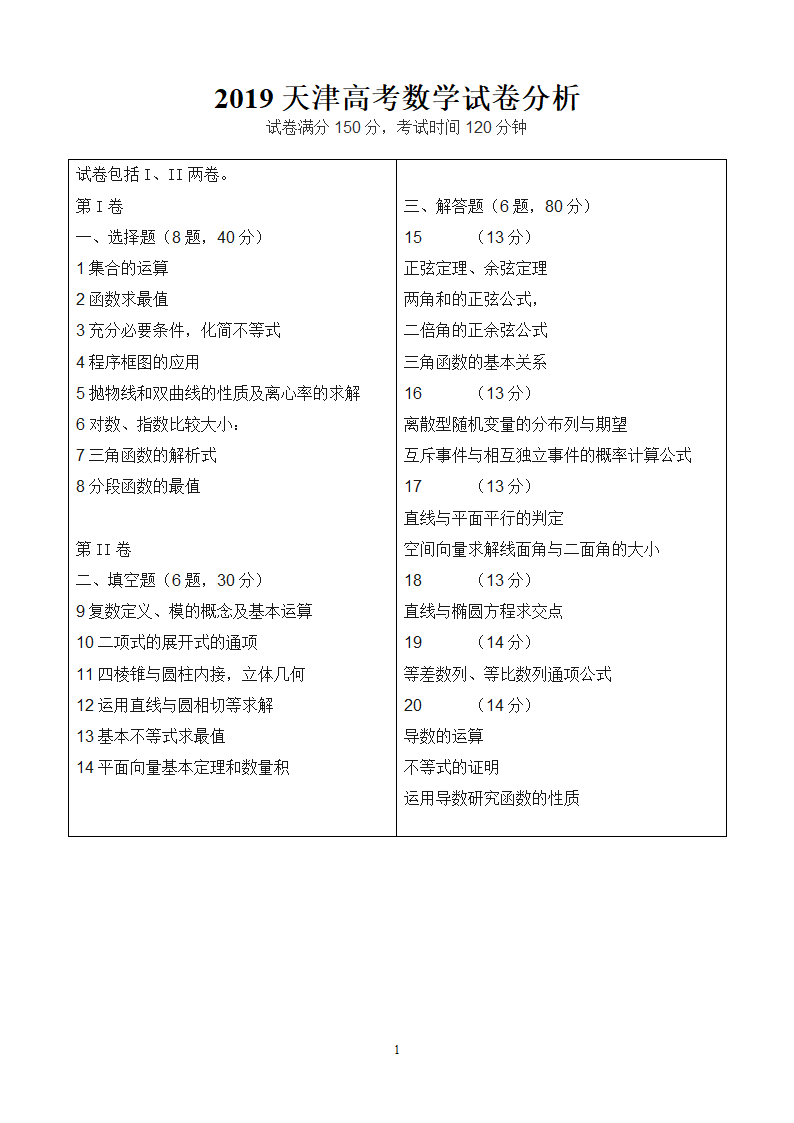 2019天津高考数学试卷分析第1页