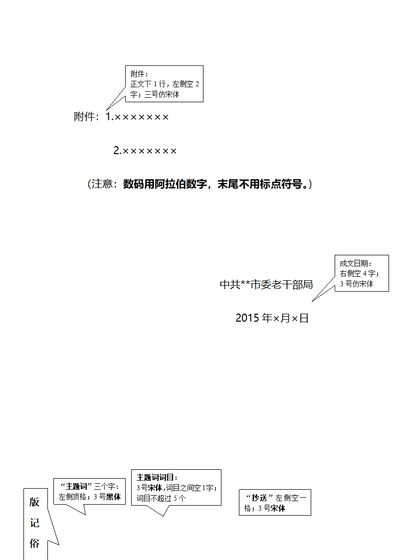 政府红头文件模板第2页