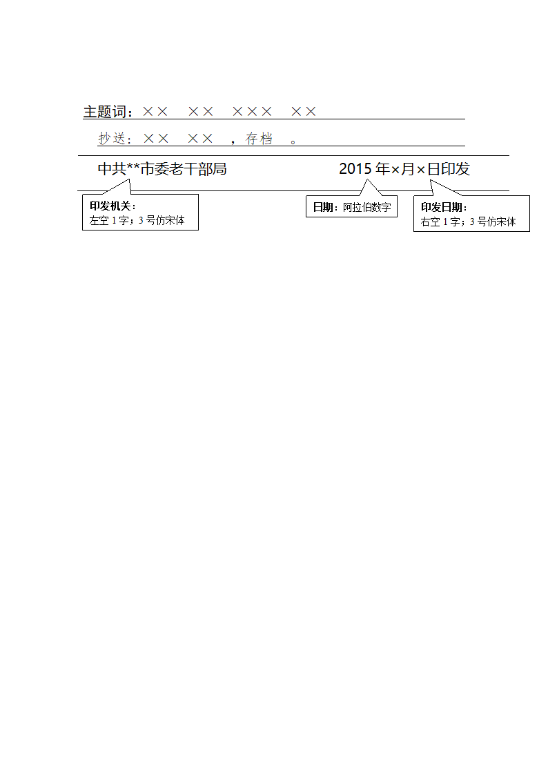 政府红头文件模板第3页