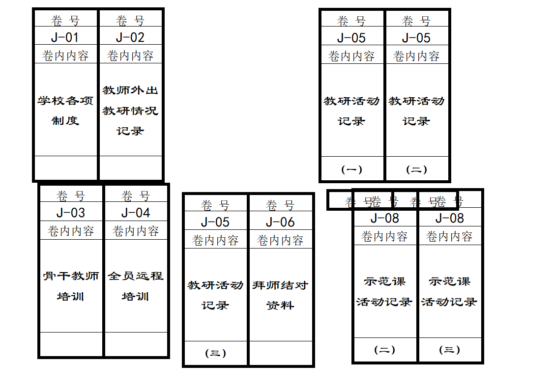 教务处档案标签第1页