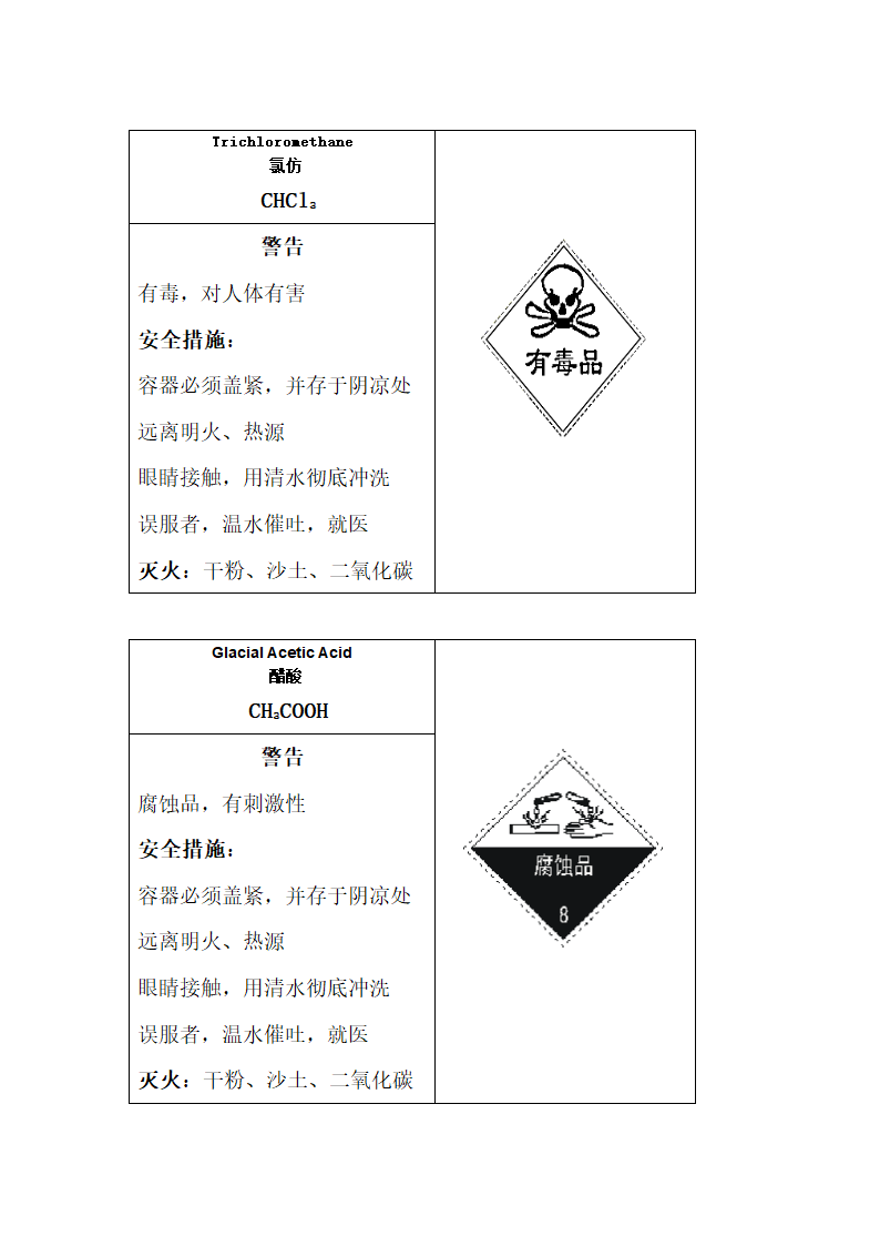 安全标签第5页