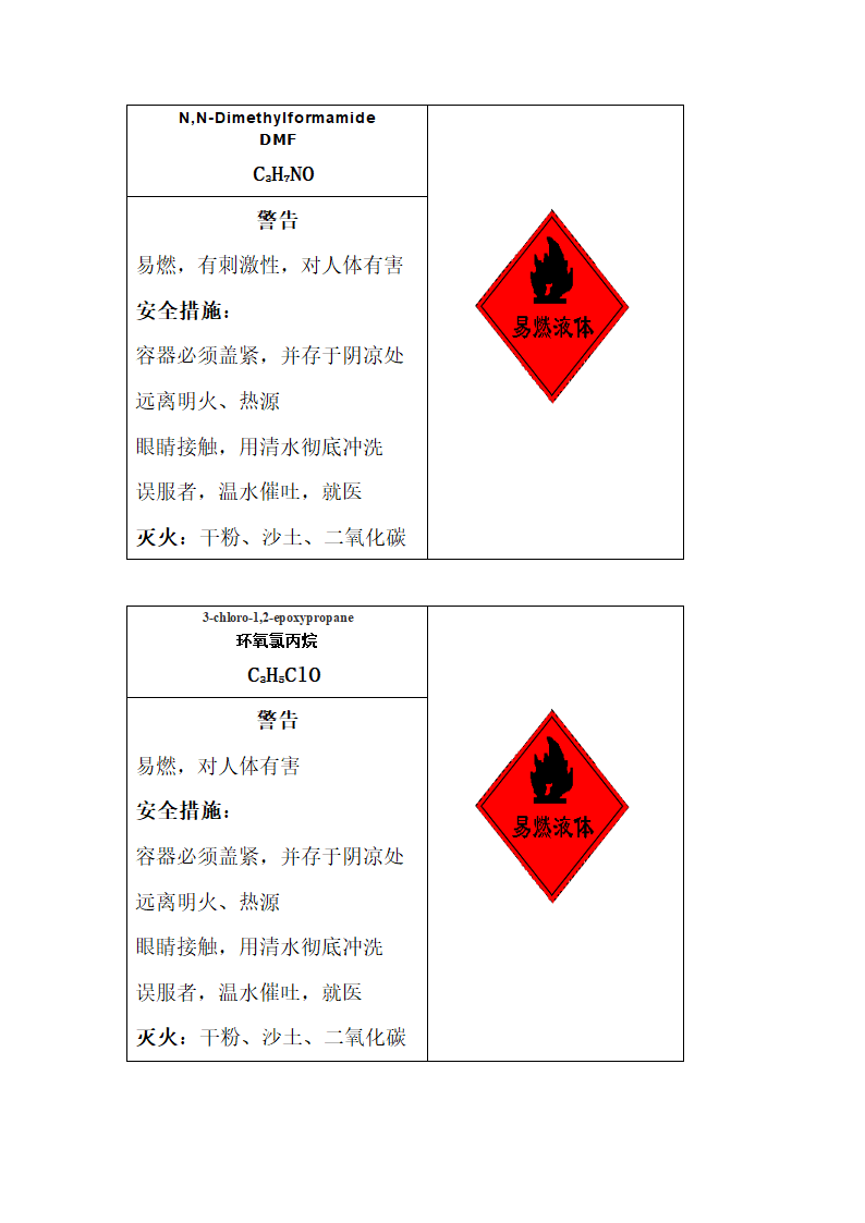 安全标签第6页