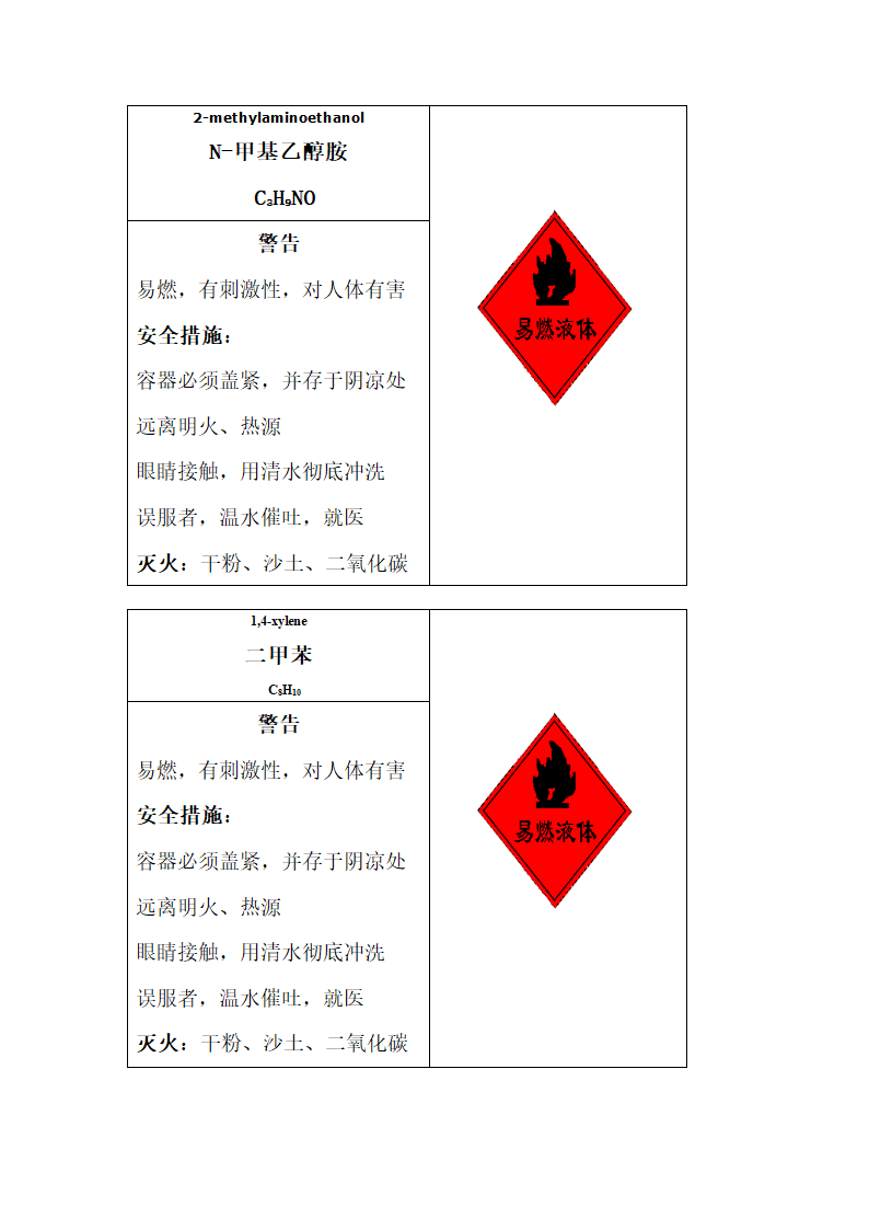 安全标签第7页