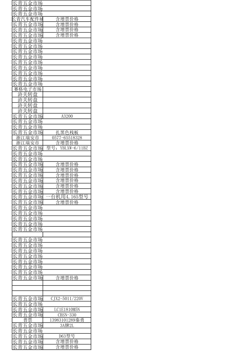 车间工具表第5页