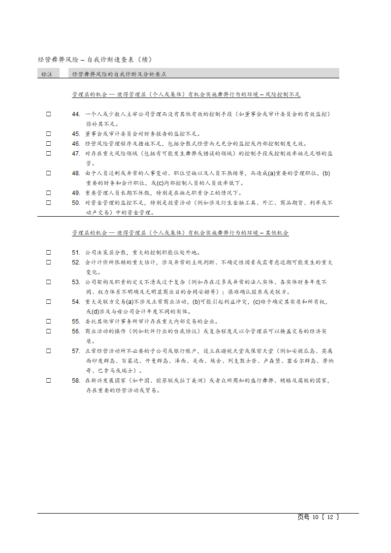 工具：企业风险诊断表第10页