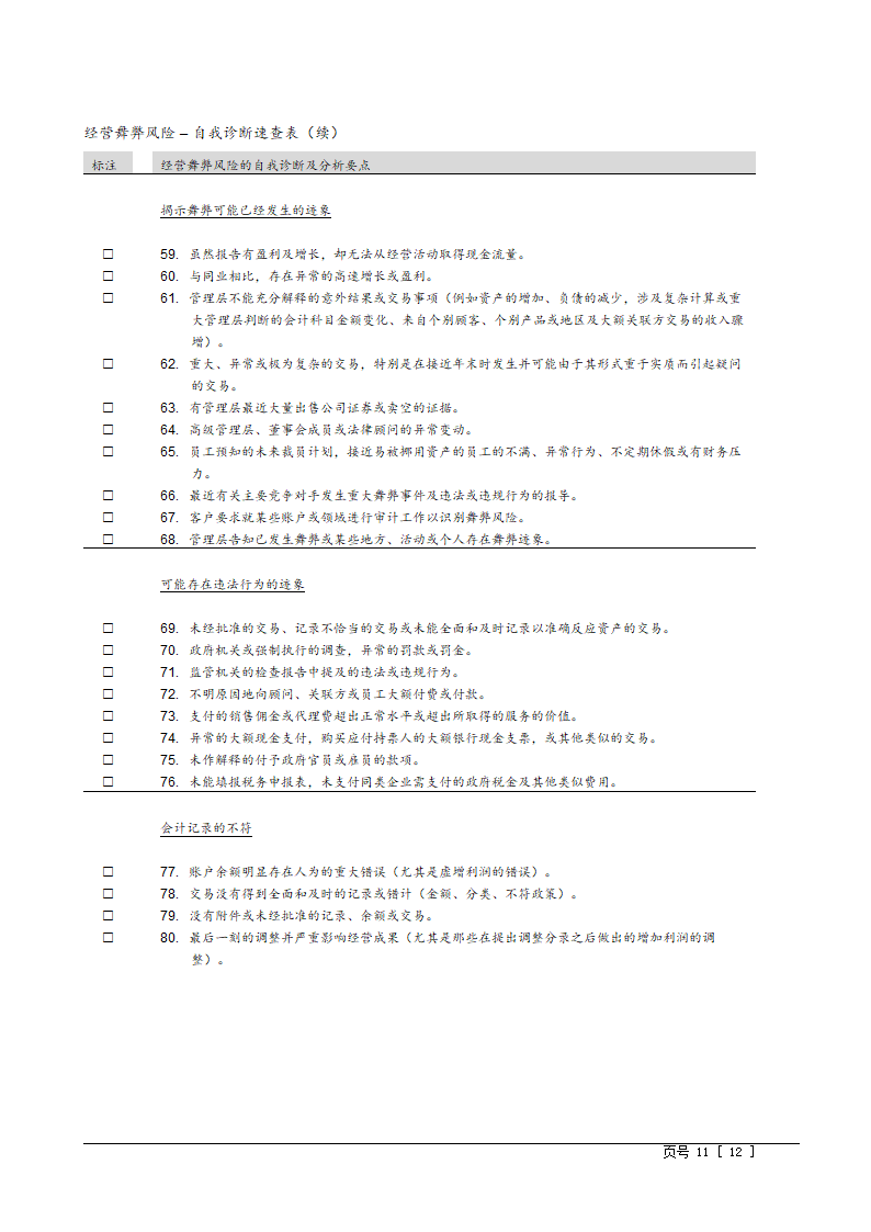 工具：企业风险诊断表第11页