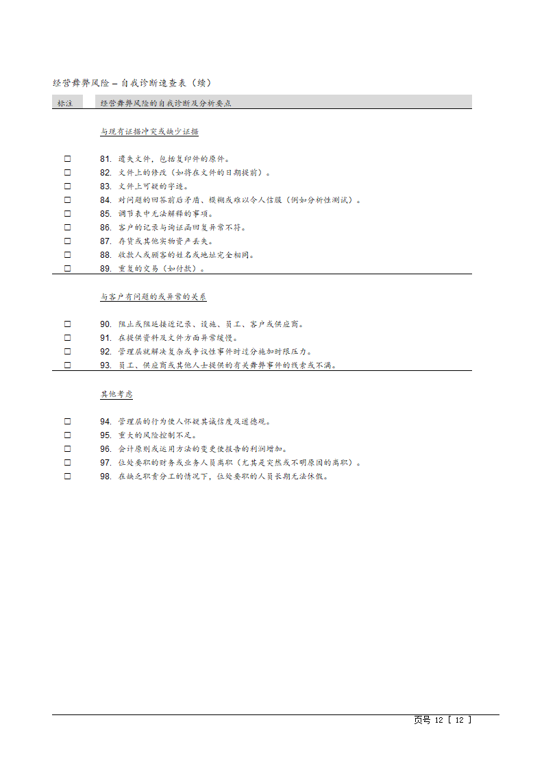 工具：企业风险诊断表第12页