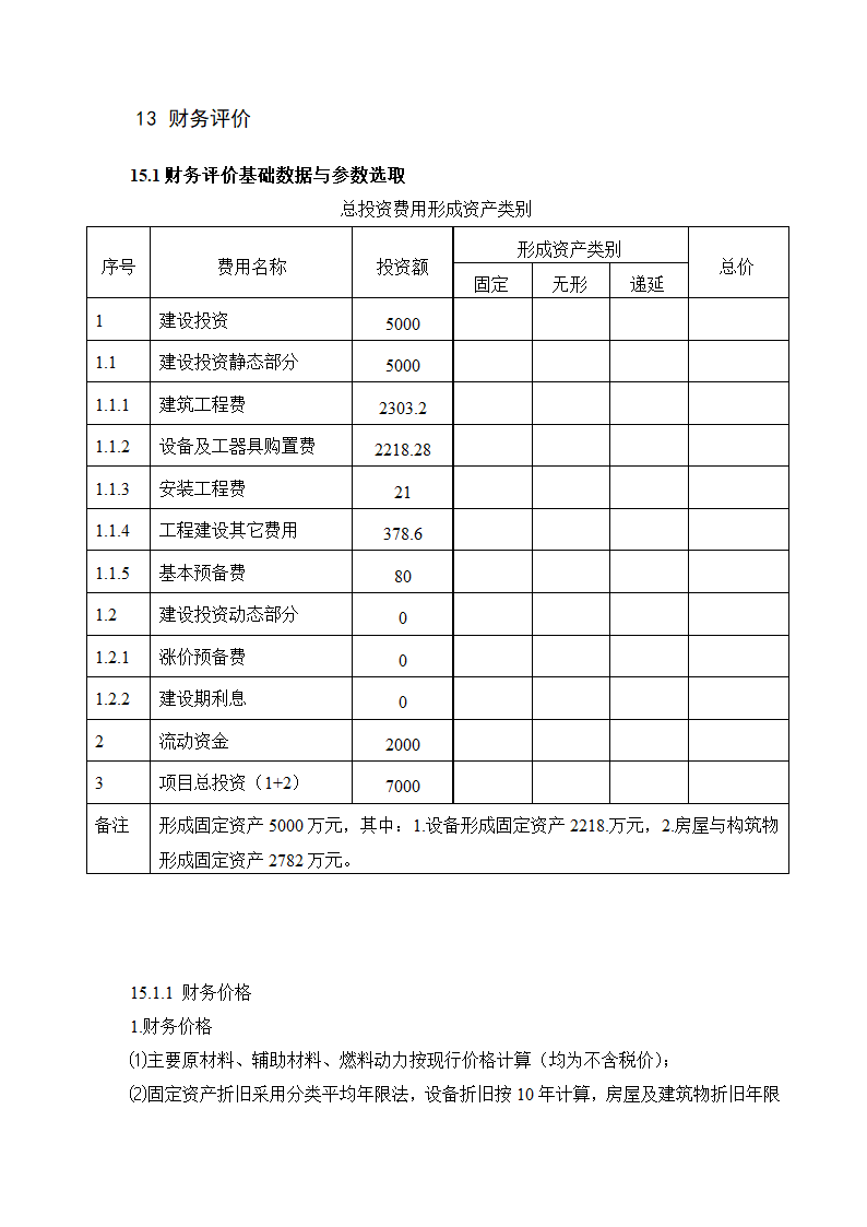 财务评价第1页