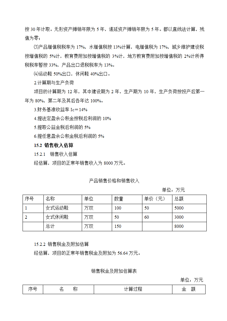 财务评价第2页