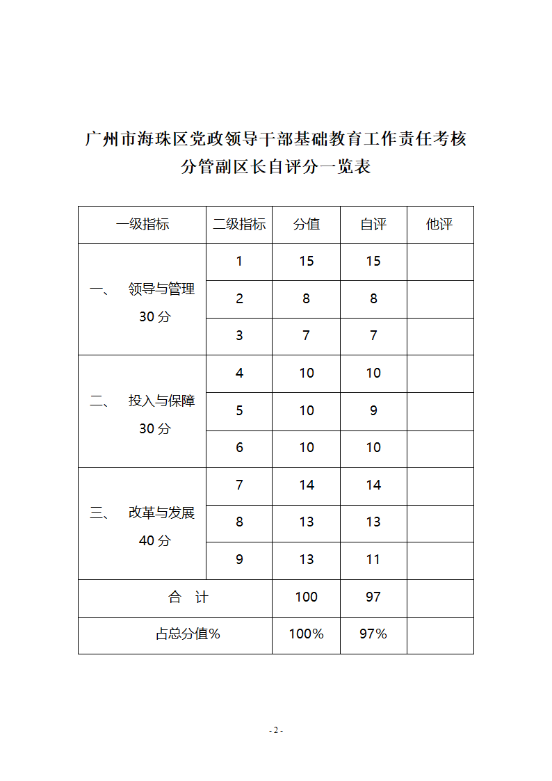 广州市海珠区党政领导干部第2页