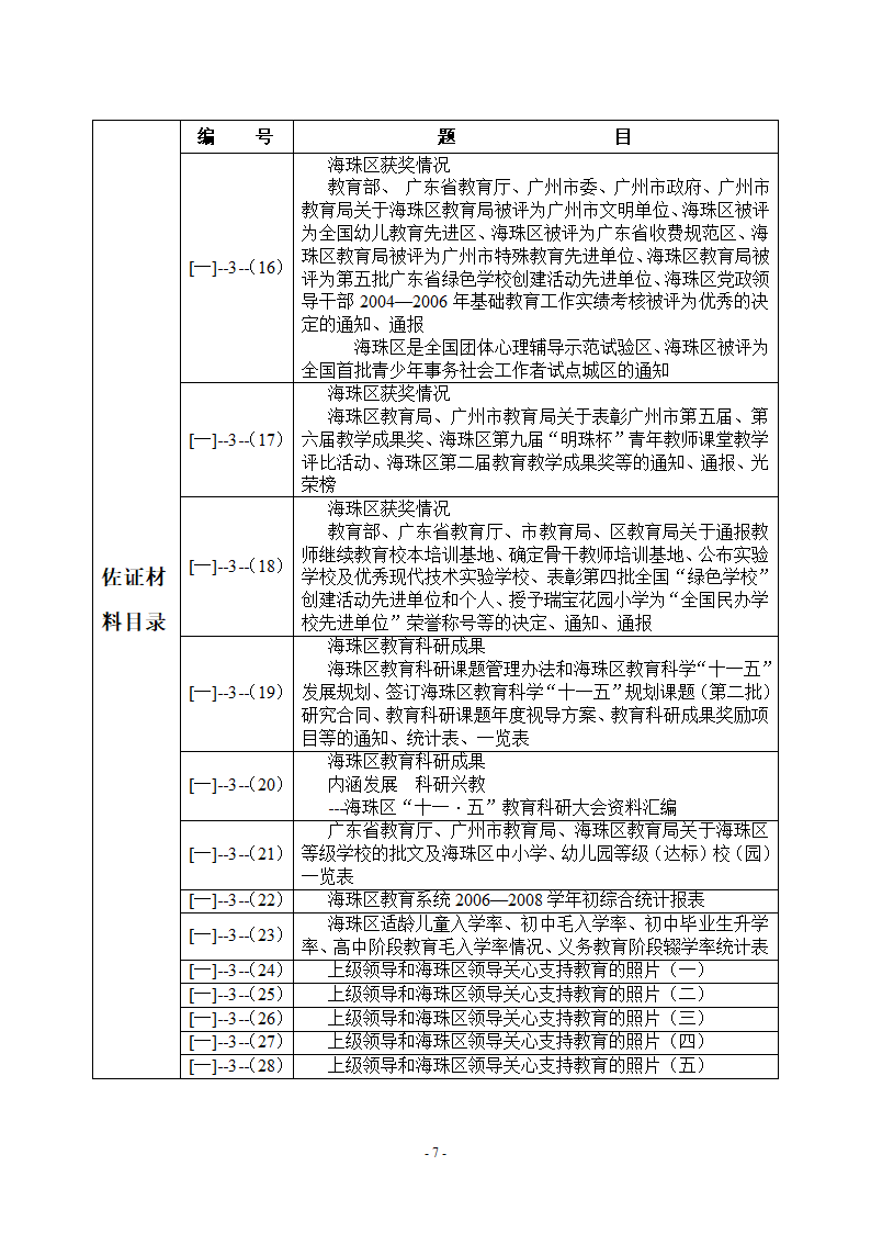 广州市海珠区党政领导干部第7页