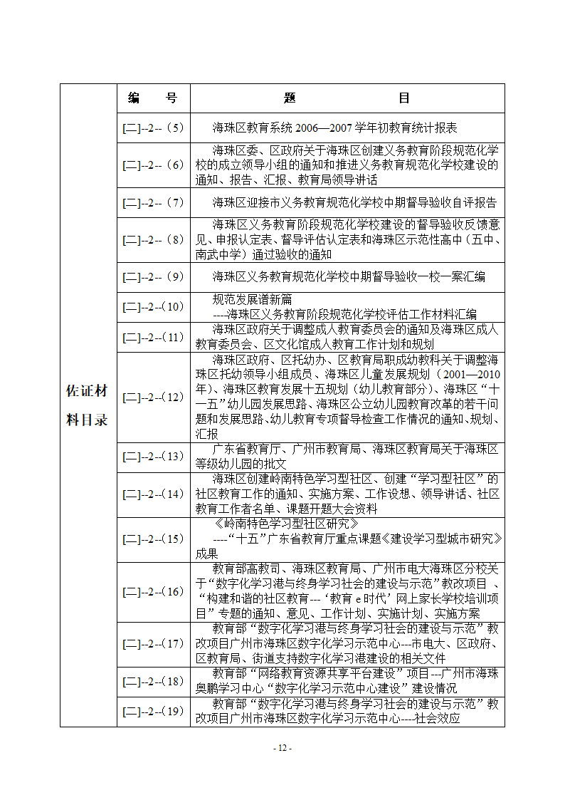 广州市海珠区党政领导干部第12页