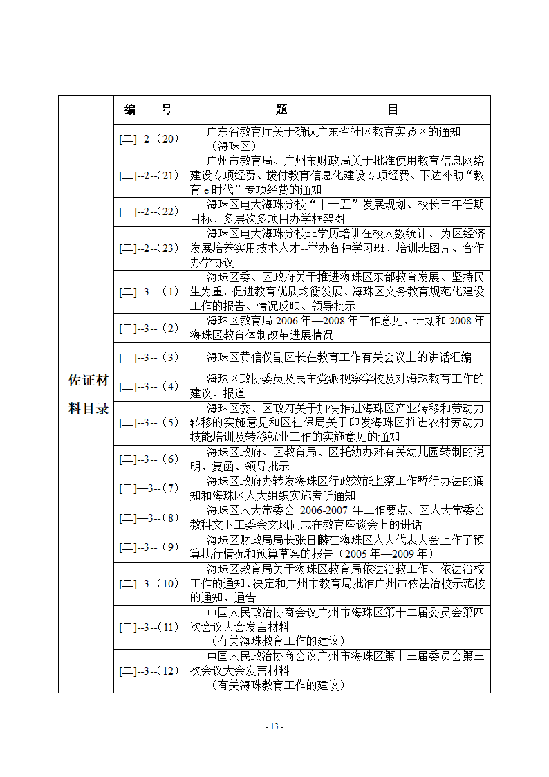 广州市海珠区党政领导干部第13页