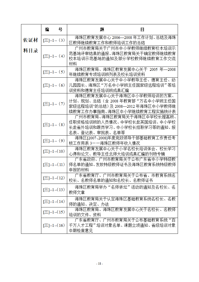 广州市海珠区党政领导干部第18页