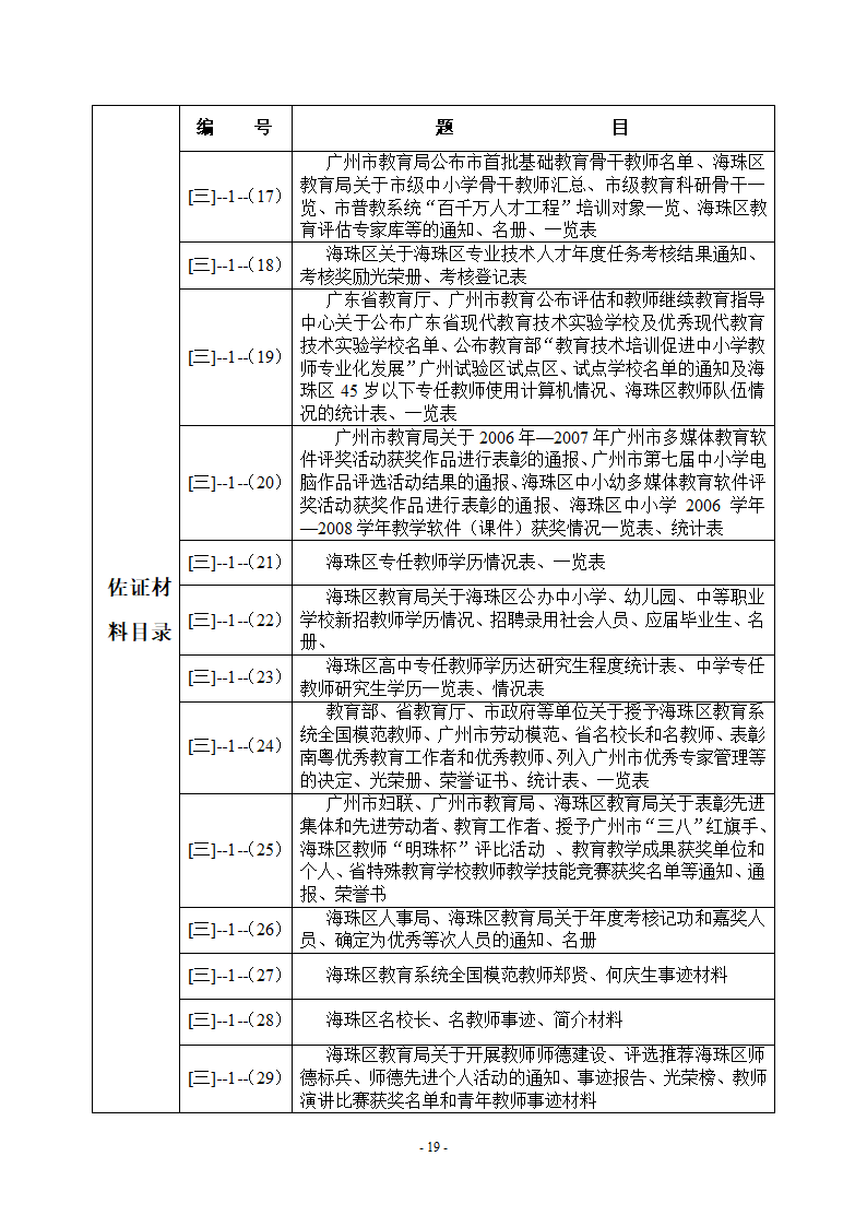 广州市海珠区党政领导干部第19页