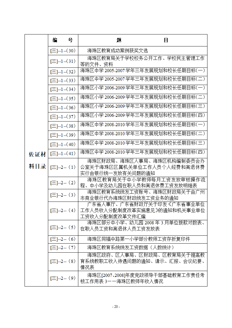 广州市海珠区党政领导干部第20页