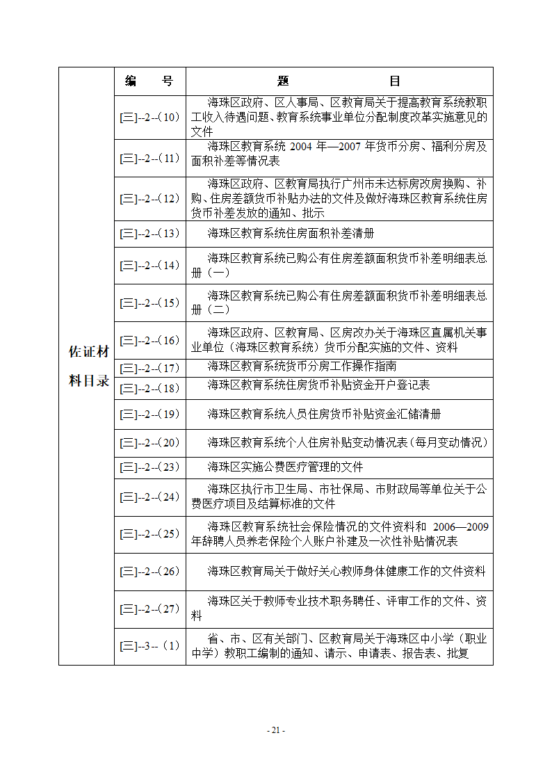 广州市海珠区党政领导干部第21页