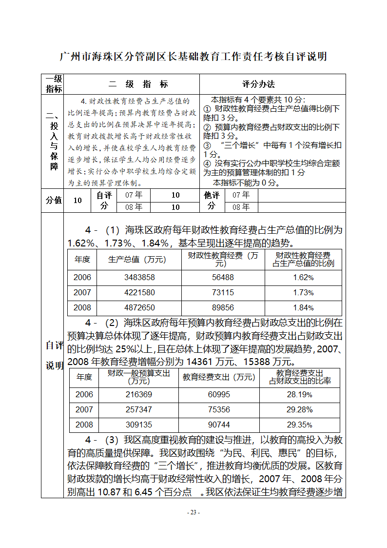 广州市海珠区党政领导干部第23页