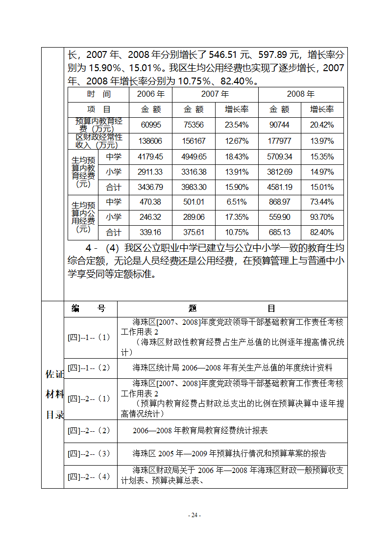 广州市海珠区党政领导干部第24页