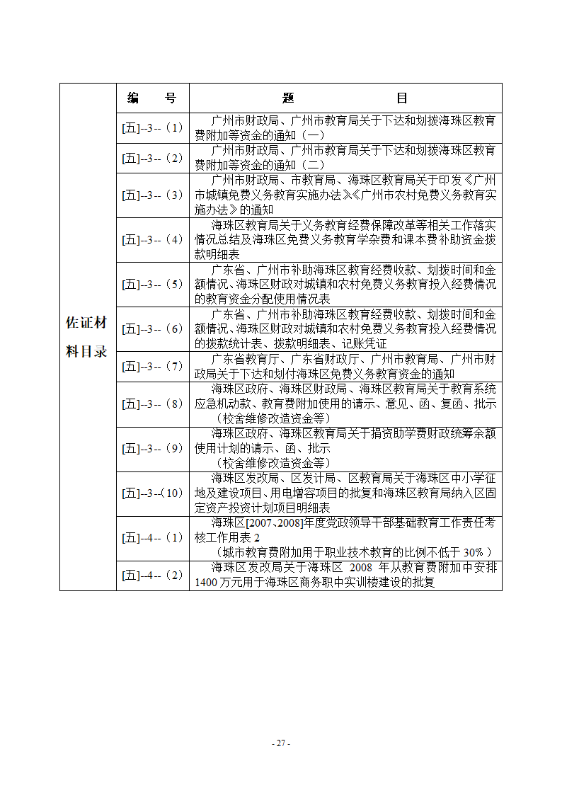 广州市海珠区党政领导干部第27页